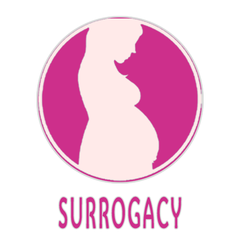 surrogacy